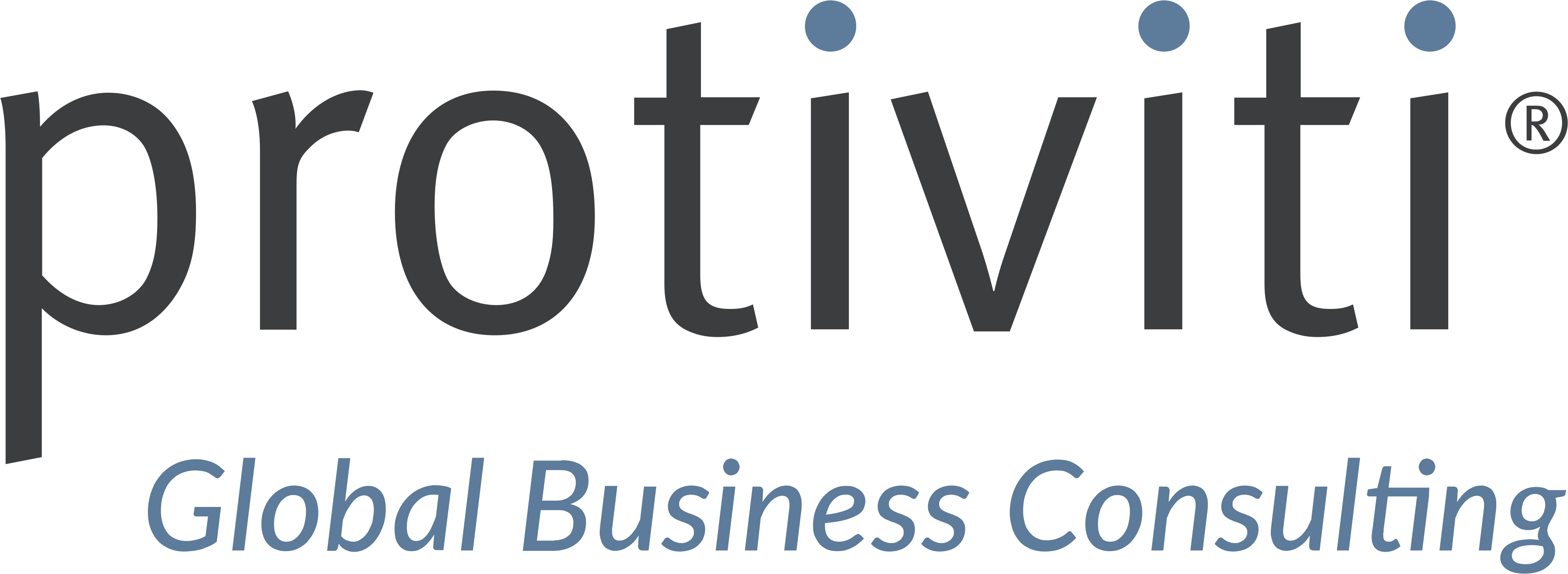 Protiviti