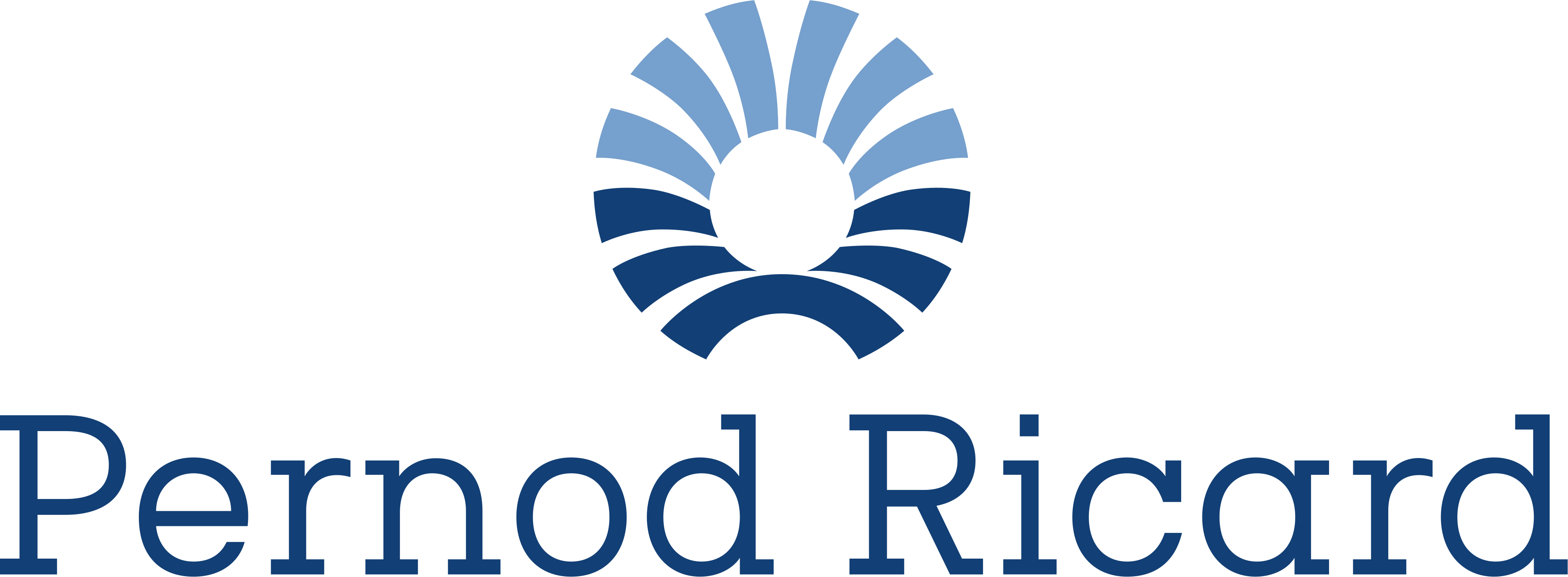 Pernod Ricard