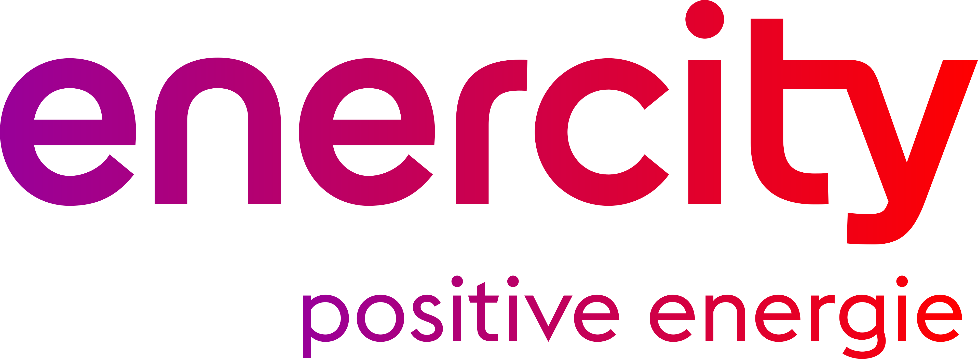 enercity