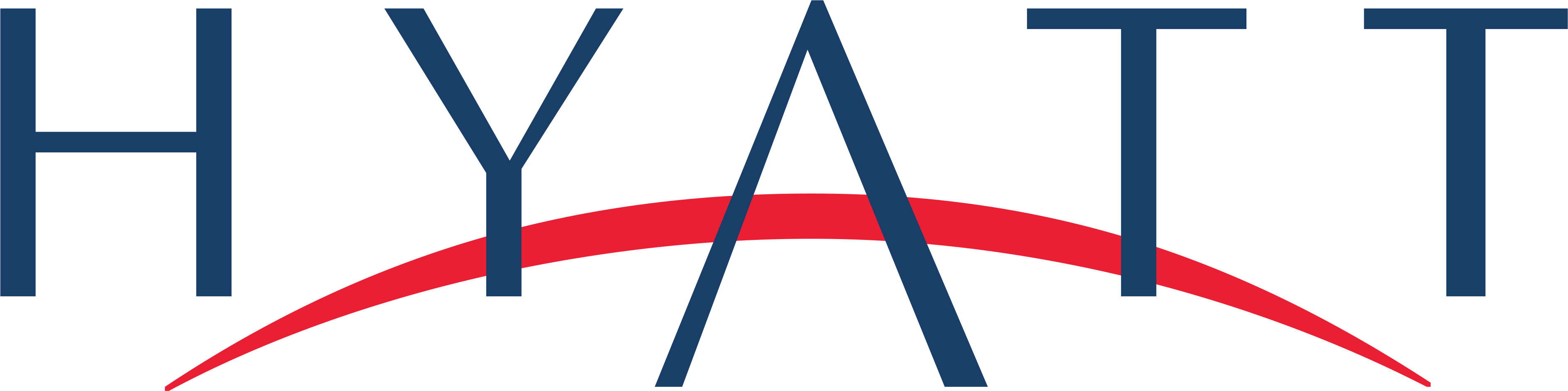 Hyatt